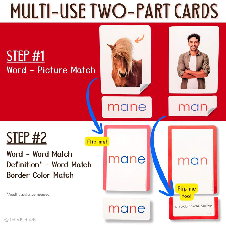 Eco-friendly Montessori phonics learning set featuring two-part matching cards for silent E vocabulary like “mane” vs. CVC words like “man,” designed to reinforce reading comprehension and vocabulary through multisensory play. Includes phonics manipulatives, flashcards, and literacy development tools ideal for preschool and kindergarten kids ages 4–6.