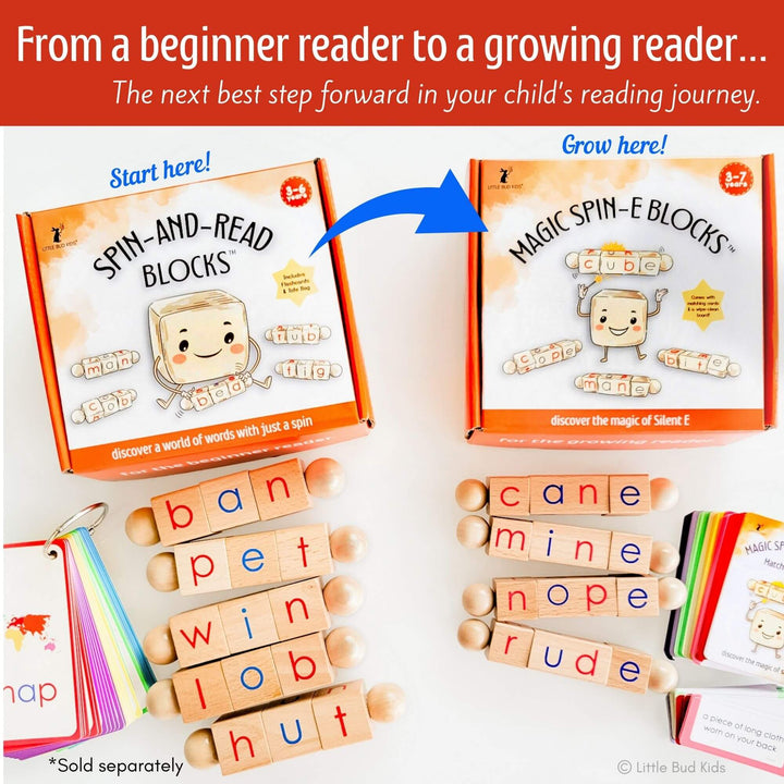 Two wooden phonics block sets—Spin-and-Read for CVC words like “ban” and Magic Spin-E for silent E words like “cane”—guide children from beginner reading to advanced literacy skills. These Montessori reading toys support phonics manipulatives, fluency tools, and eco-friendly learning for preschool and kindergarten kids ages 3–7.